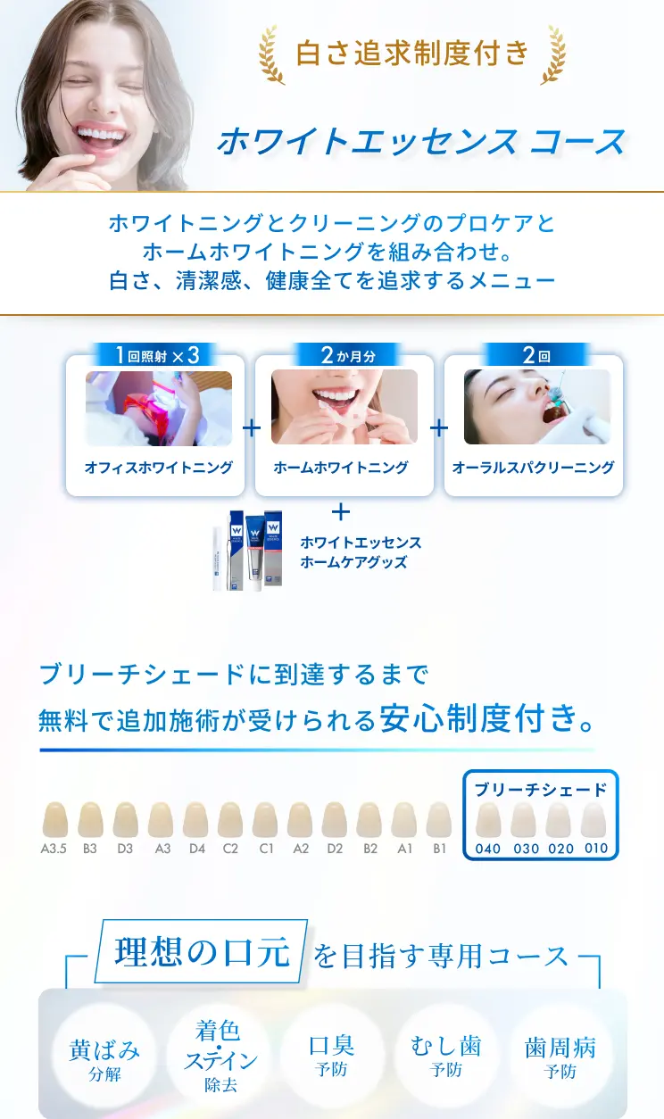白さ追求制度付き ホワイトエッセンスコース