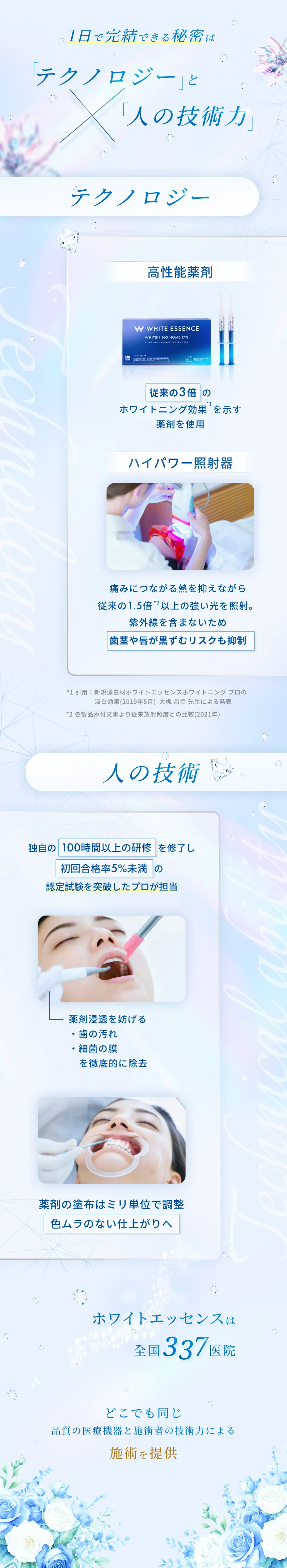 ホワイトエッセンスが人気な3つのポイント