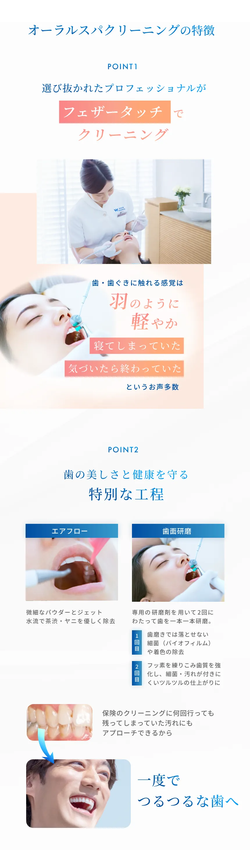 オーラルスパクリーニングの特徴