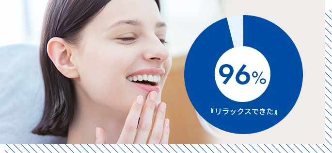グラフ画像