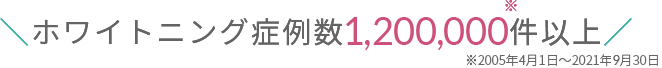 ホワイトニング症例数1150,000件以上