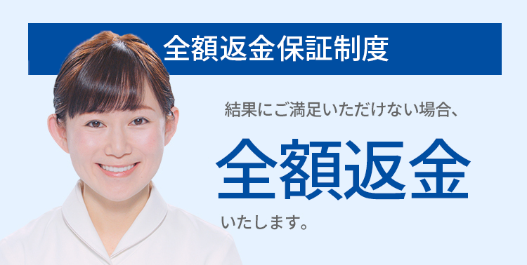 全額返金保証制度　結果にご満足いただけない場合、全額返金いたします。