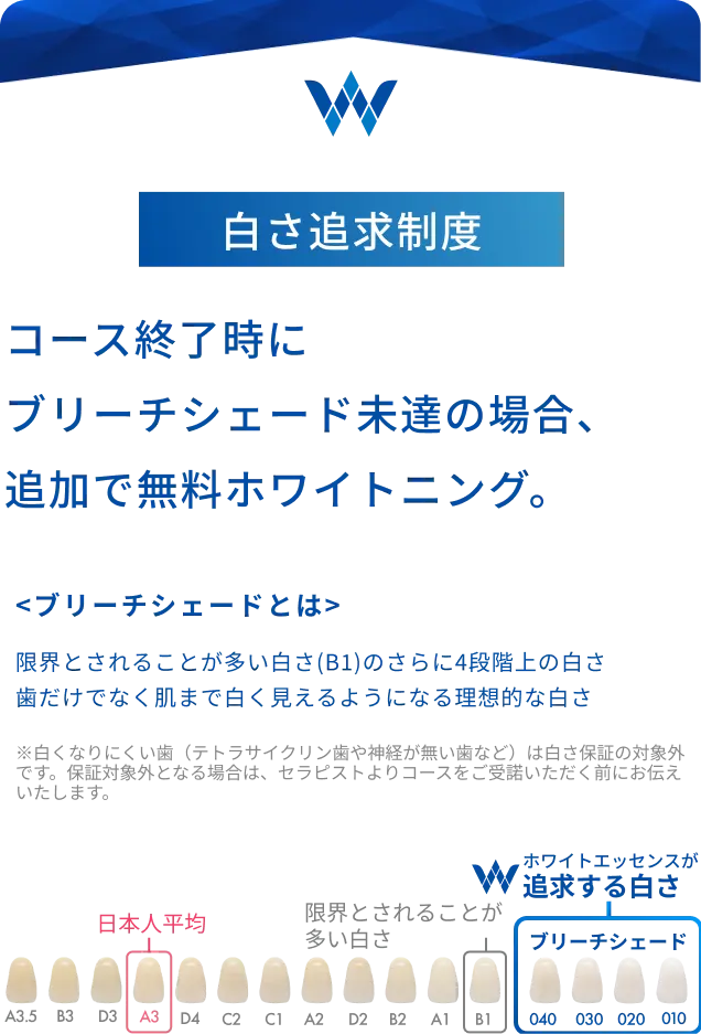 コース終了時にブリーチシェード未達の場合、追加で無料ホワイトニング。