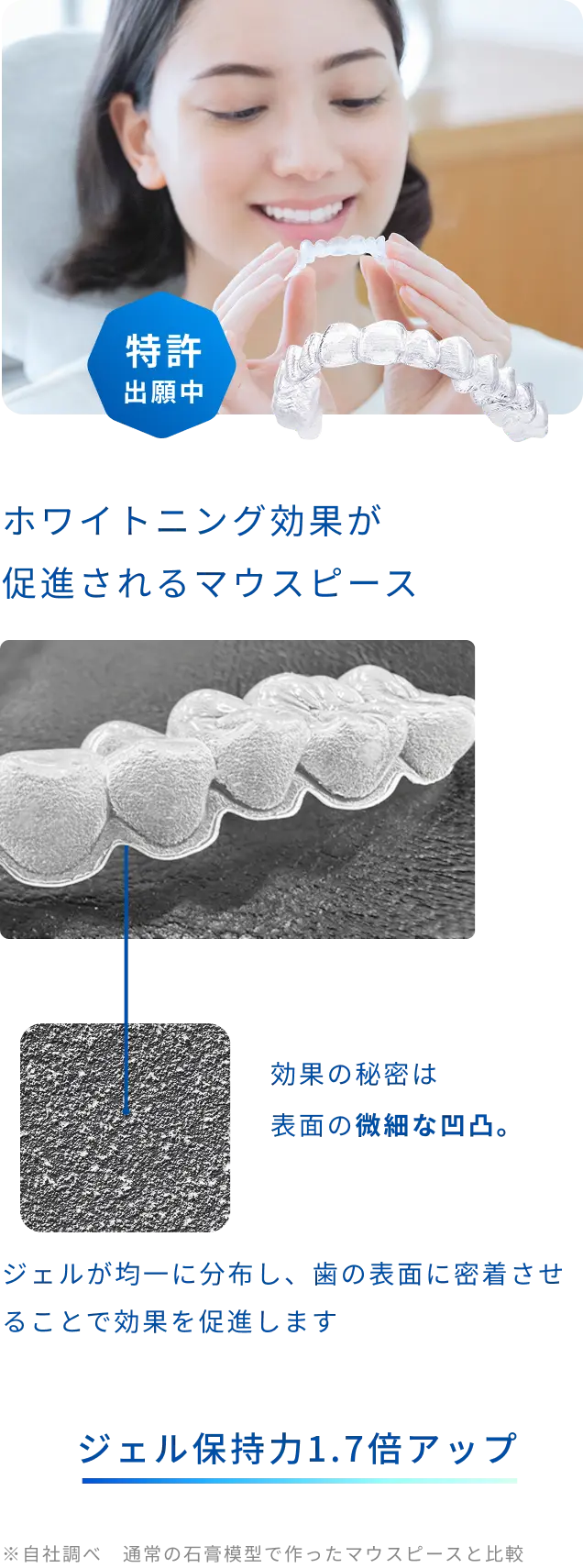 ホワイトニング効果が促進されるマウスピース