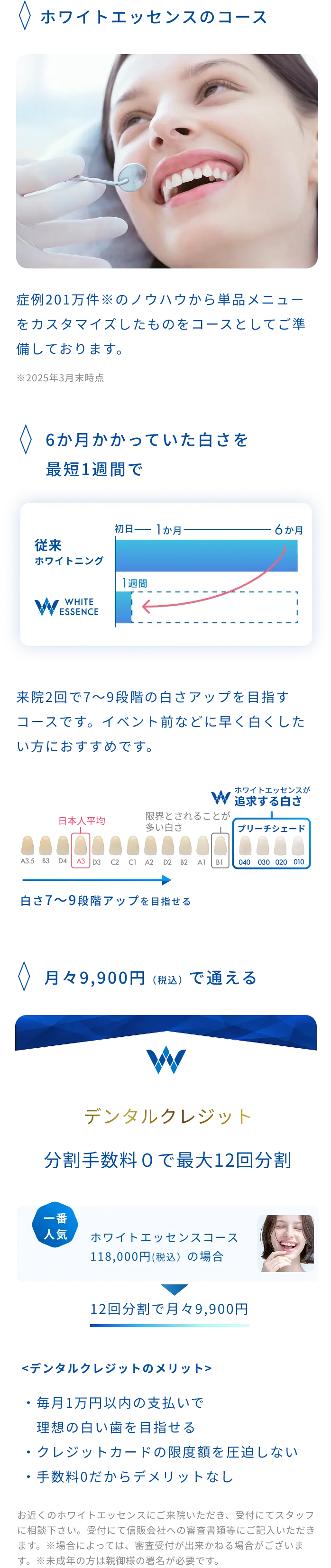 6か月かかっていた白さを最短1週間で