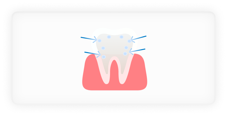 ホワイトニングは歯の内側にある色素のみを分解