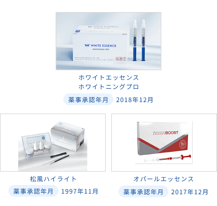 「薬事承認」を取得した代表的な薬剤