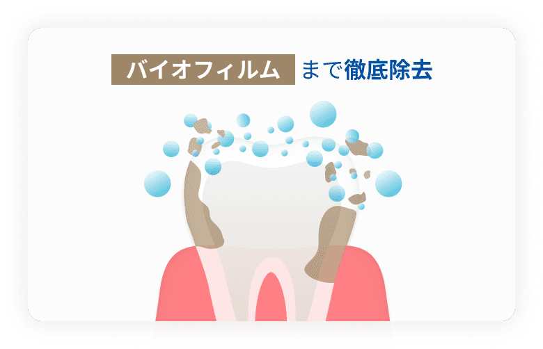 目に見えないバイオフィルムまで除去