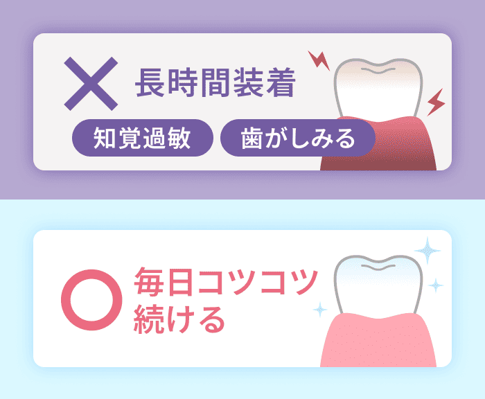 ホームホワイトニングで効果を高めるためには「まとめて長時間」より「毎日コツコツ」
