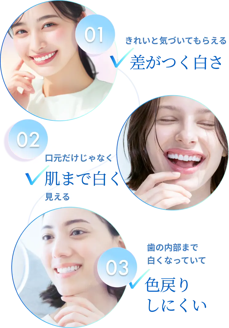 差がつく白さ、肌まで白く、色戻りしにくい