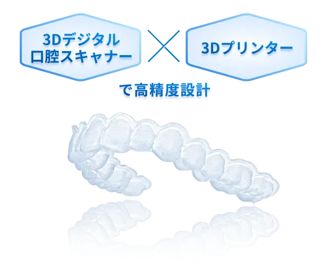 3Dデジタル口腔スキャナー×3Dプリンターで高精度設計