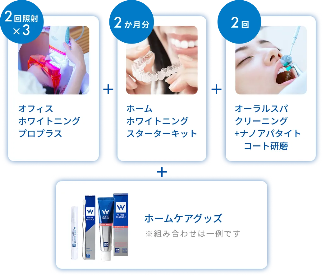 ホワイトエッセンスコースの内容