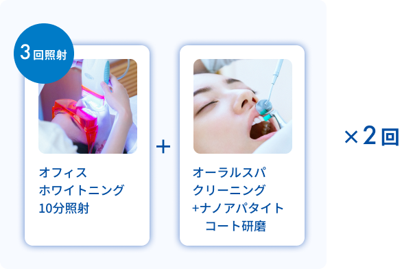 ホワイトエッセンスコース エクスプレスの内容