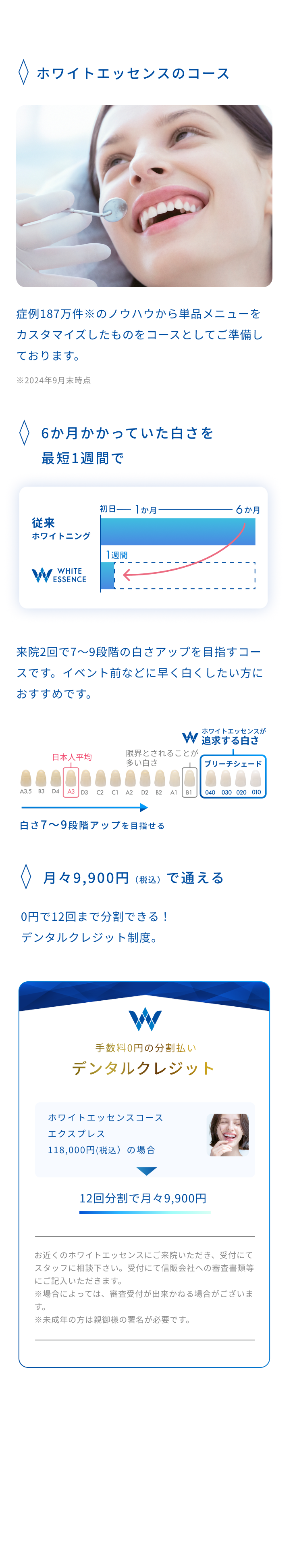 白さ追求制度