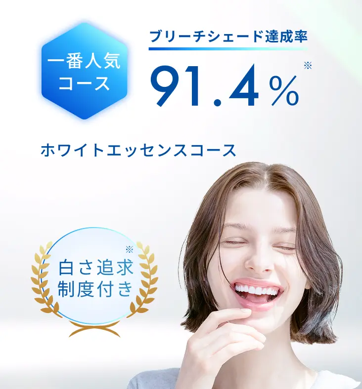 ホワイトエッセンスコース：白さ追求制度付き