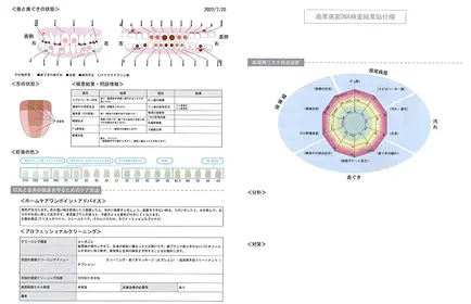 診断書イメージ