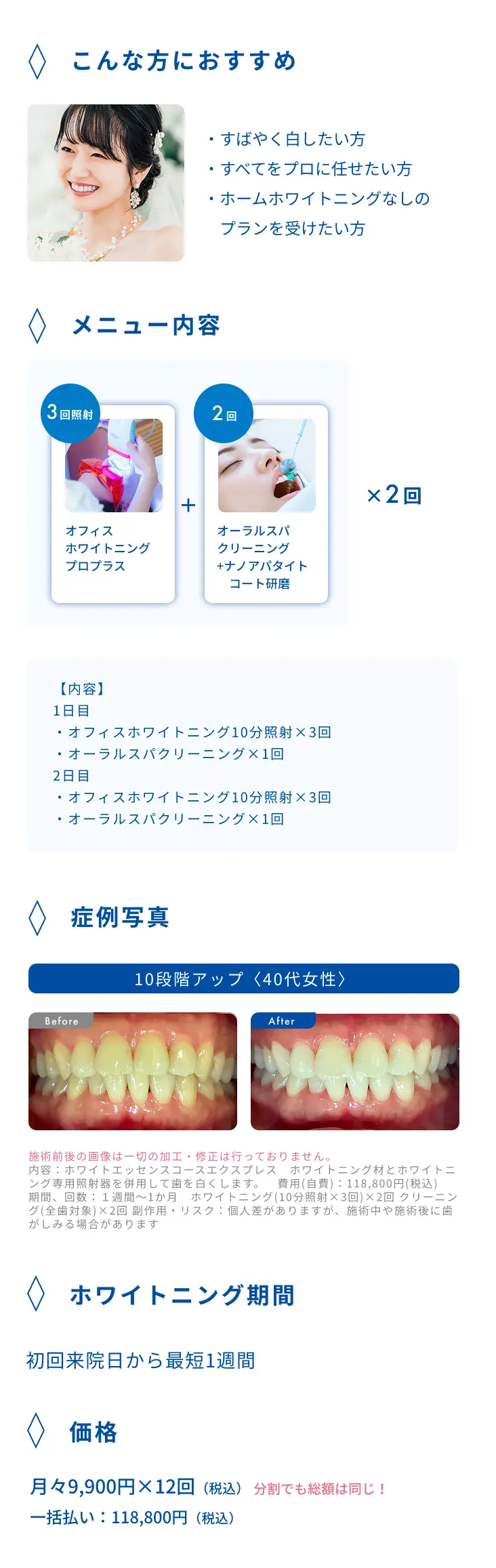 メニュー内容：(1日目)オフィスホワイトニング10分照射×3回、オーラルスパクリーニング×1回、(2日目)オフィスホワイトニング10分照射×3回、オーラルスパクリーニング×1回。ホワイトニング期間：初回来院日から最短1週間。価格：月々9,900円×12回（税込）、一括払い：118,800円（税込）