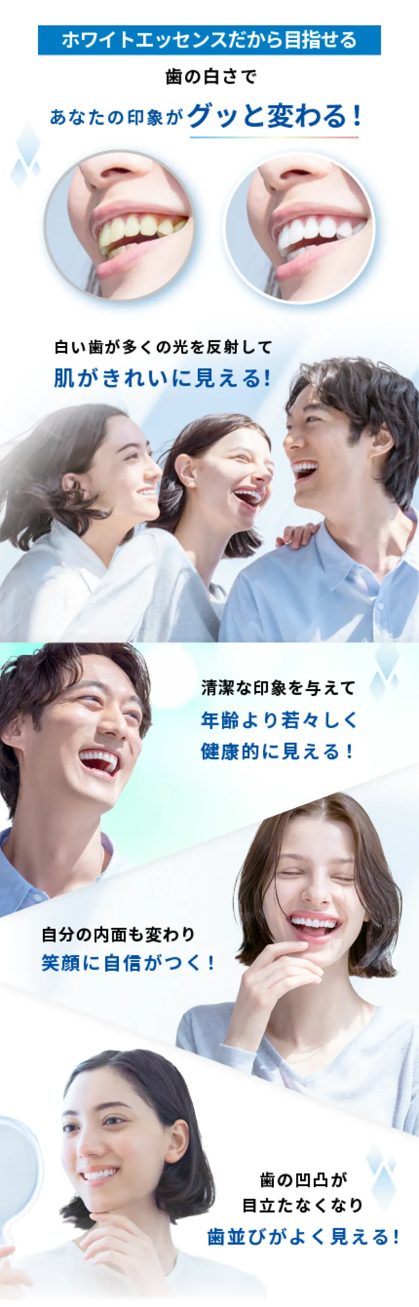 ホワイトエッセンスだから目指せる　歯の白さであたなの印象がグッと変わる！白い歯が多くの光を反射して肌がきれいに見える！清潔な印象を与えて年齢より若々しく健康的に見える！自分の内面も変わり笑顔に自信がつく！歯の凸凹が目立たなくなり歯並びが良く見える！