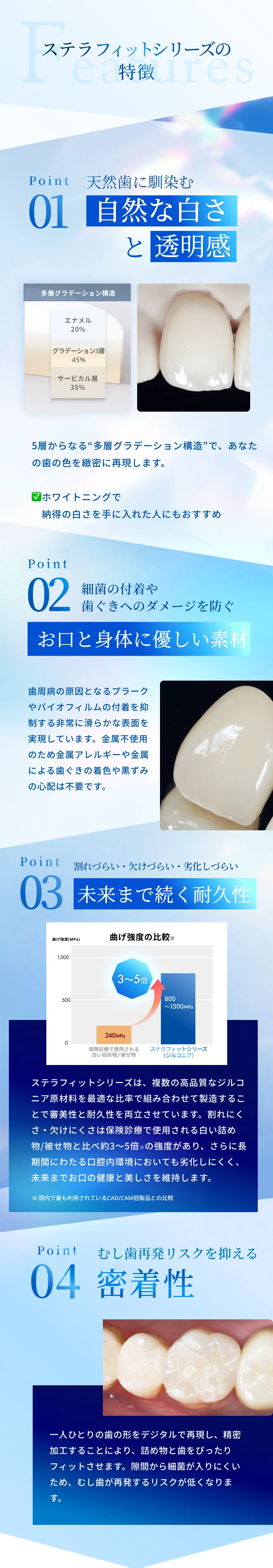 ステラフィットシリーズの特徴