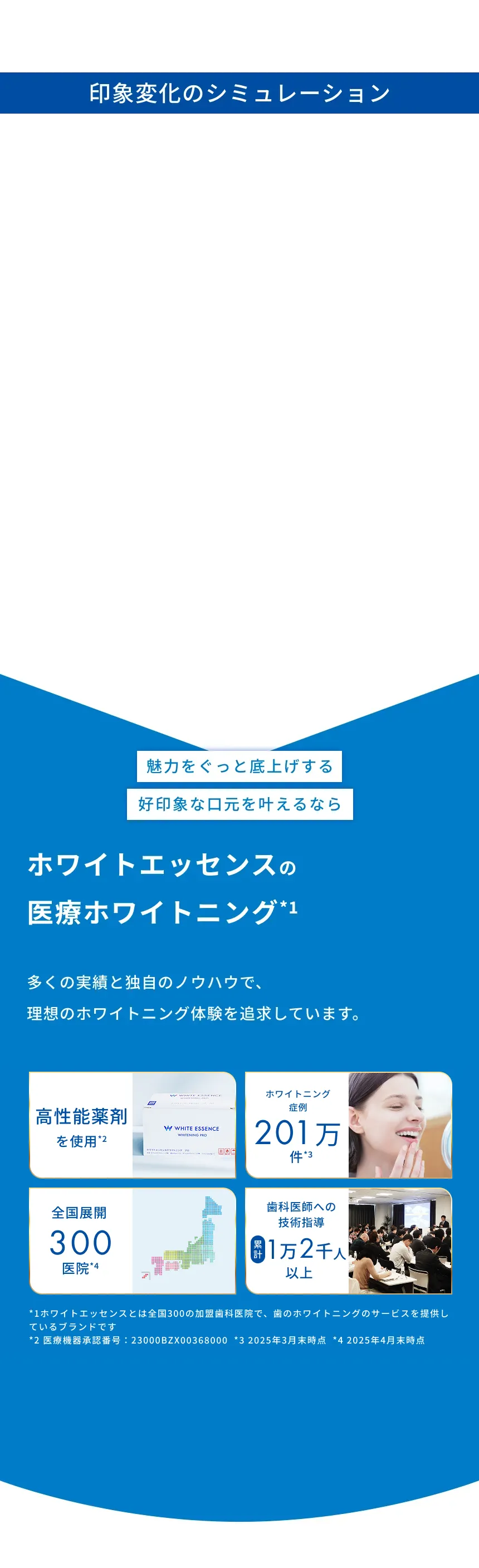 歯の色が変わると顔の印象もこんなに変化!ホワイトエッセンスの医療ホワイトニング